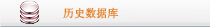 历史数据库